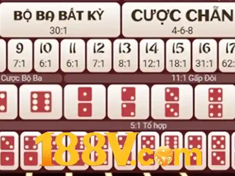 cuộc đời ca sỹ kim ngân